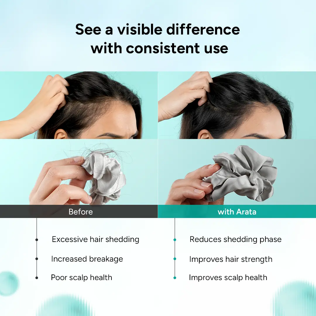 Multi-Active Anti-Hair Fall Shampoo & Conditioner Duo | Powered by ReparAge®, Hairdian AP, Biotin, and Rosemary - Image 6