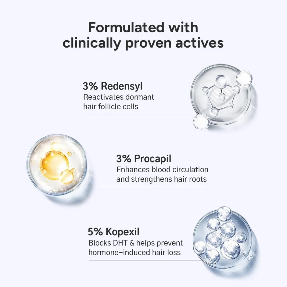 Intensive Hair Growth Serum: Buy 2, Get 1 Free + Free Derma Roller - Image 5