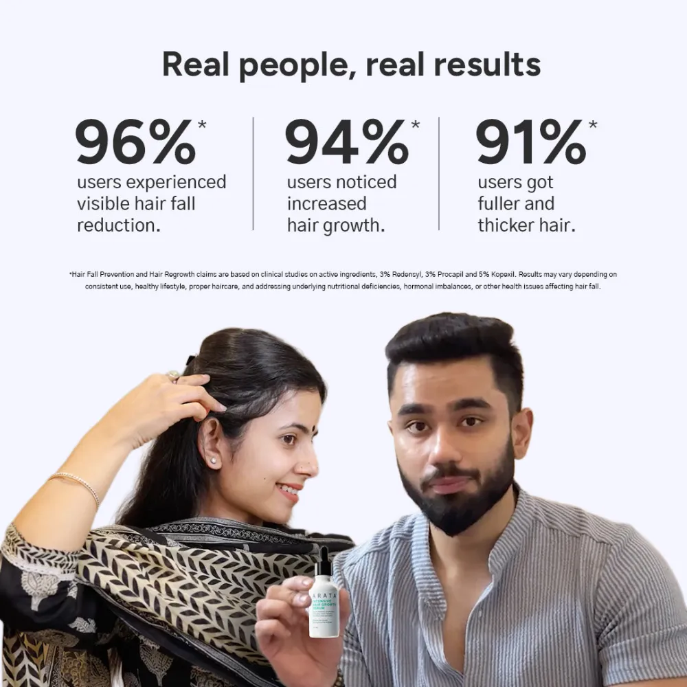 Intensive Hair Growth Serum: Buy 2, Get 1 Free + Free Derma Roller - Image 6