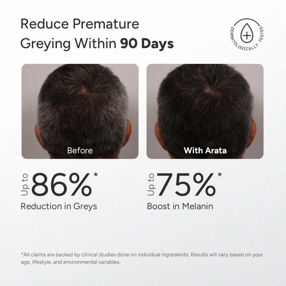 MelanoBoost Anti-Grey Hair & Beard Serum with MelanoGray, Silverfree, Arcolys® & Vegan Keratin - 30ml (Pack of 3) - Image 2