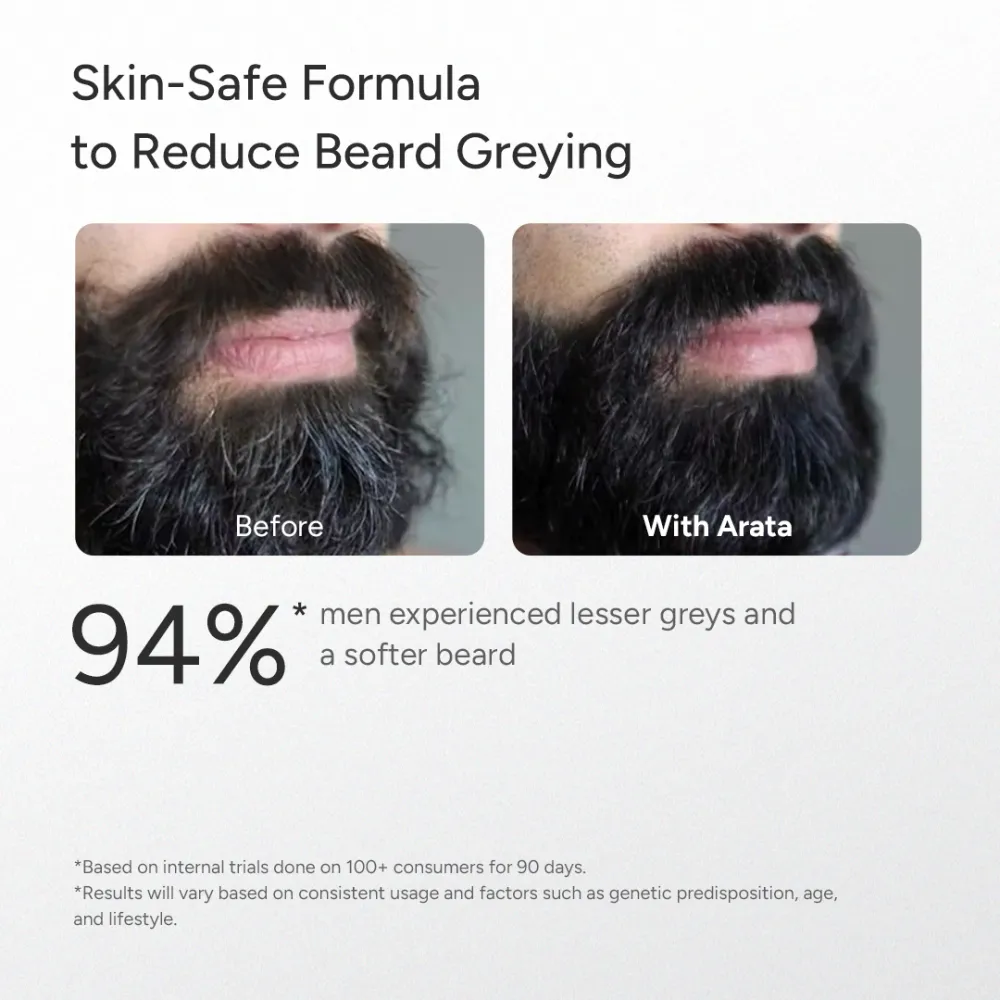 MelanoBoost Anti-Grey Hair & Beard Serum with MelanoGray, Silverfree, Arcolys® & Vegan Keratin - 30ml (Pack of 3) - Image 9