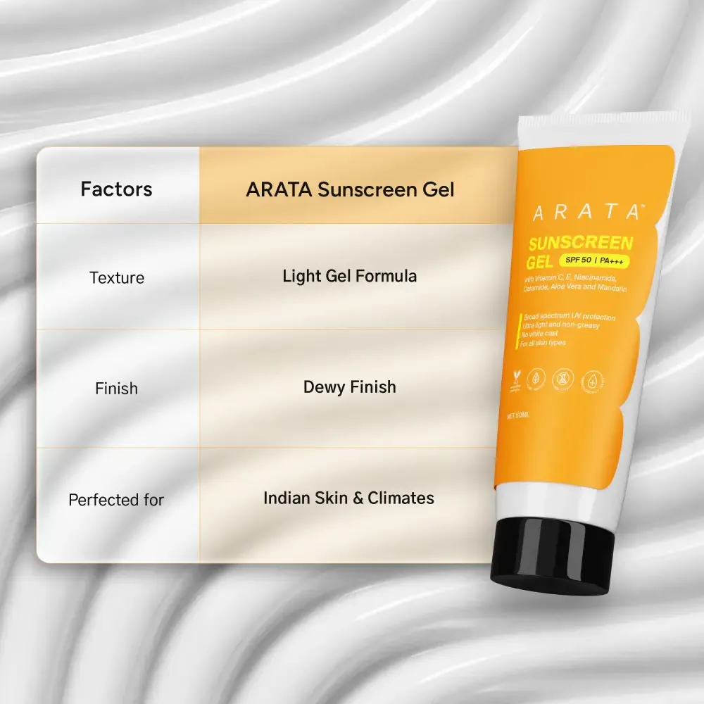 Sunscreen Gel with SPF 50, PA+++ (Pack of 3) - Image 5